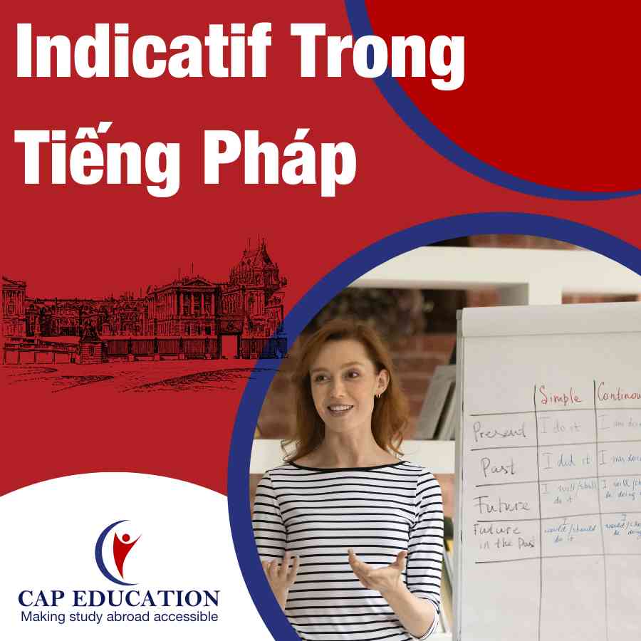 Indicatif Trong Tiếng Pháp